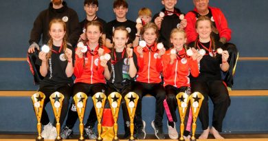 WKU – Phoenix Cup 2026